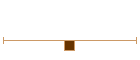 Junior Handlers